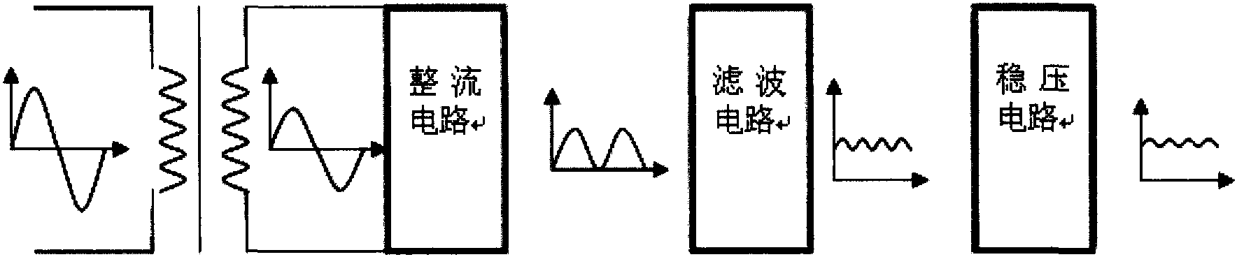 實驗十 直流穩(wěn)壓電源